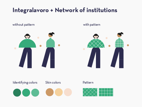 PORTFOLIO 2_Institution-illustration Integralavoro cromazoo