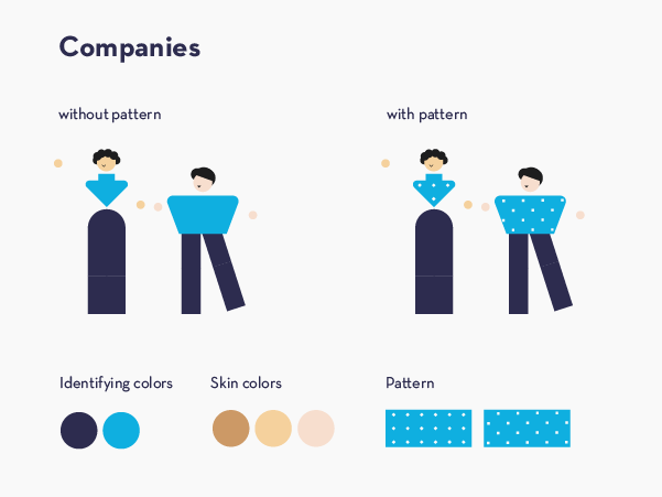 PORTFOLIO 3_Companies-illustration Integralavoro cromazoo
